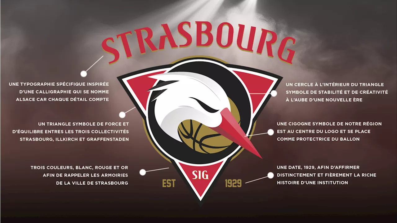 Le nouveau logo de la SIG Strasbourg