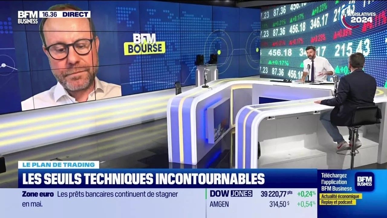 Alerte traders : les seuils techniques incontournables sur les marchés et les valeurs