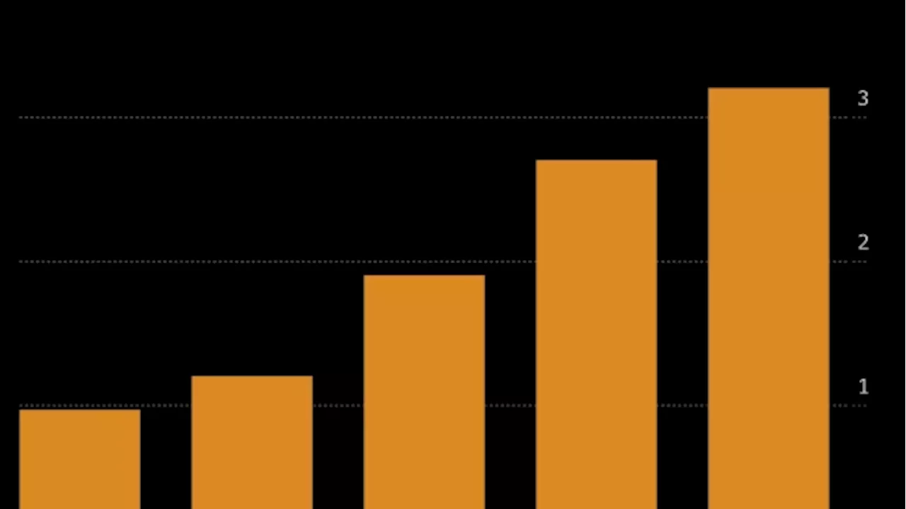 Nvidia CEO Huang Has Billions at Foundation Where He Logs 1-Hour Weeks