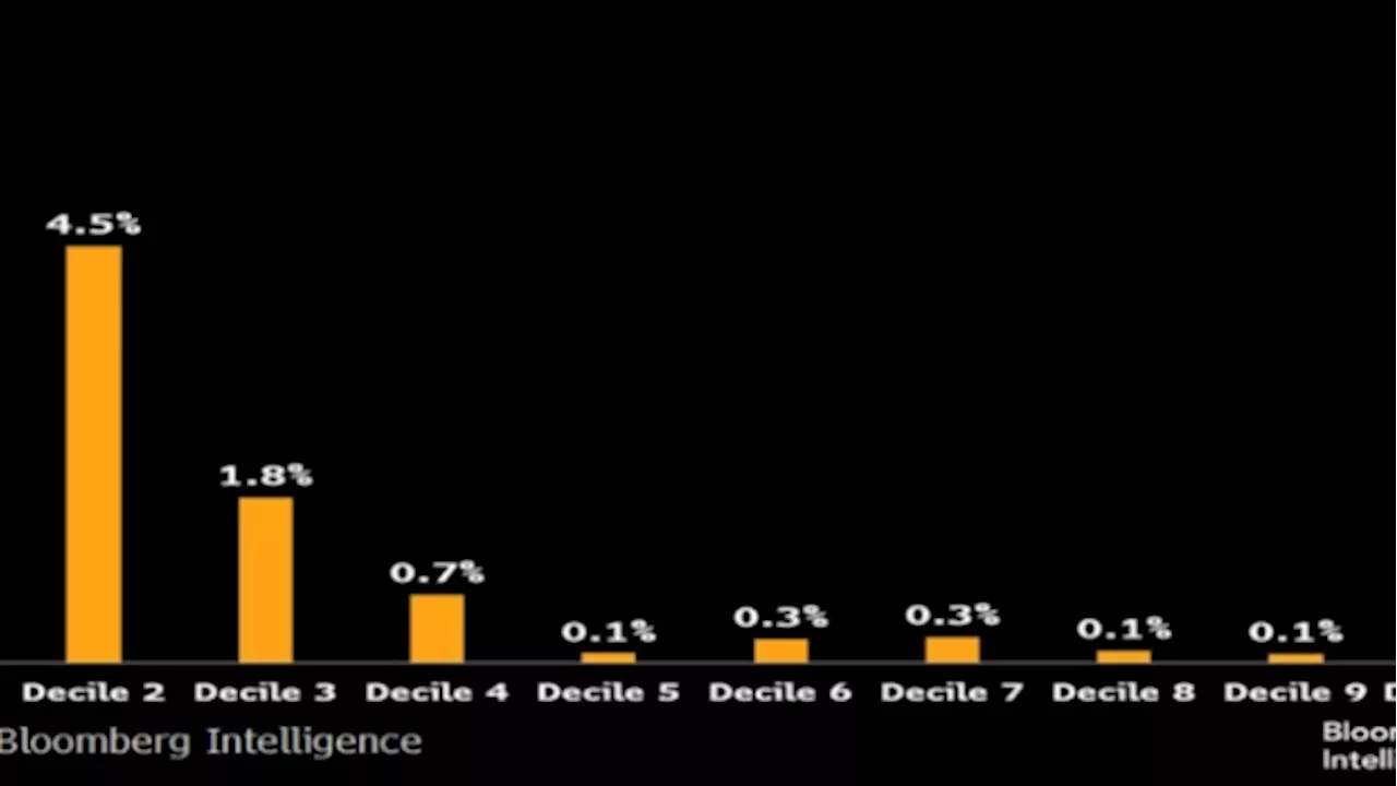 Nvidia Retail Craze Unleashes Big Moves in the World of ETFs