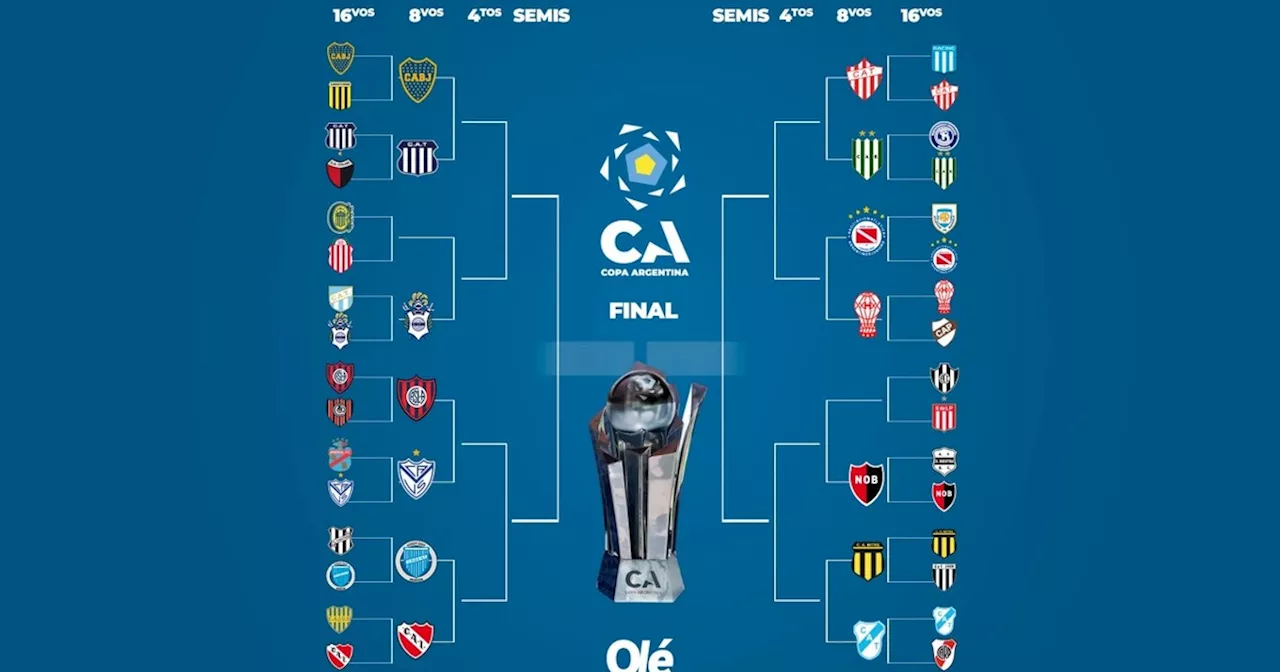 La llave de la Copa Argentina: días confirmados de los dos partidos que faltan de 16avos de final