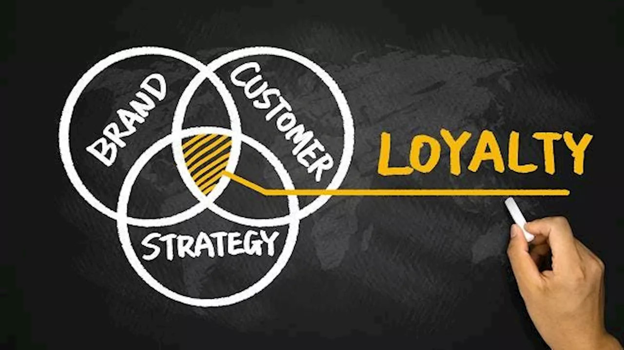 How Embedded Loyalty Programs Can Transform Customer Engagement