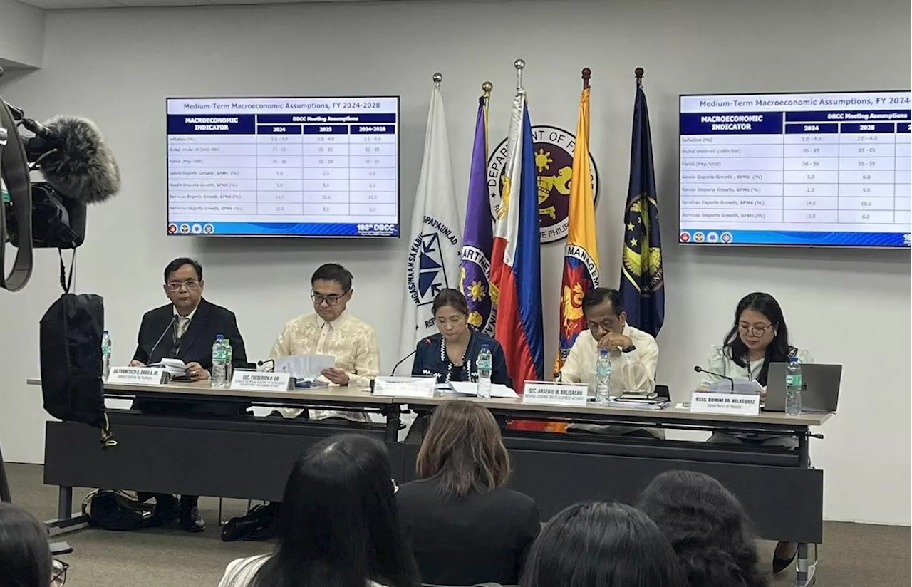 P6.352-trillion proposed 2025 budget to be submitted one week after SONA, says DBM