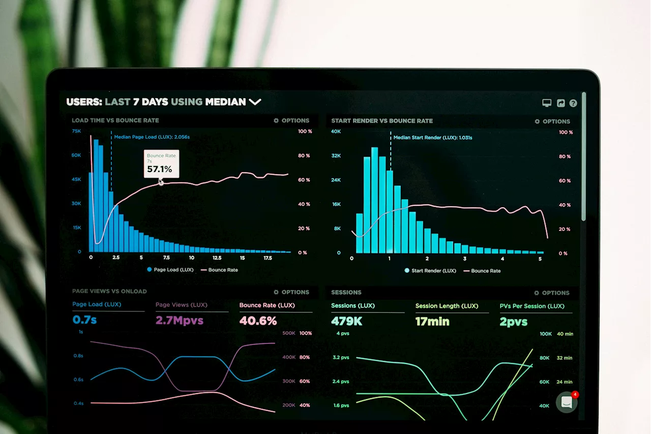 Leveraging Data Granularity, Distribution, and Modeling for Effective Product Management