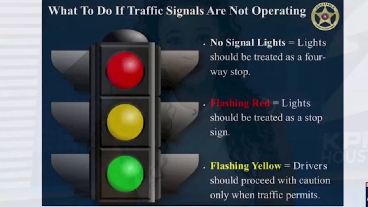 What to do at broken light intersections or when flashing red in Houston? How to handle roundabouts