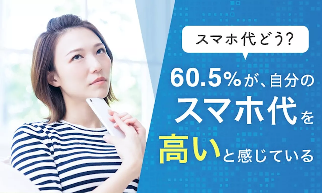 【スマホ代どう？】60.5％が、自分のスマホ代を「高い」と感じている