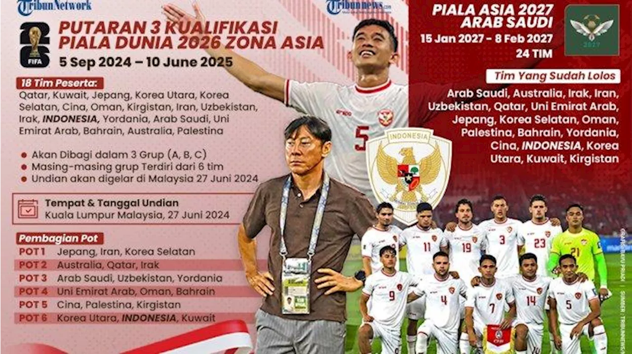 Pelatih Jepang dan China Tak Anggap Remeh Tim di Grup C, Termasuk Indonesia