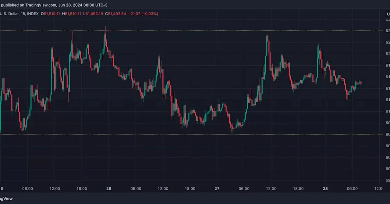 First Mover Americas: Bitcoin Awaits PCE Inflation Report