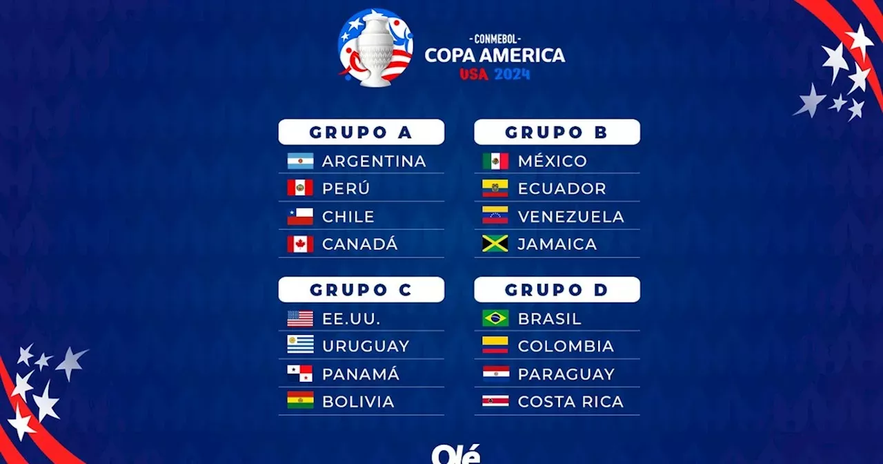 Copa America 2024 Llaves Pris Ulrike