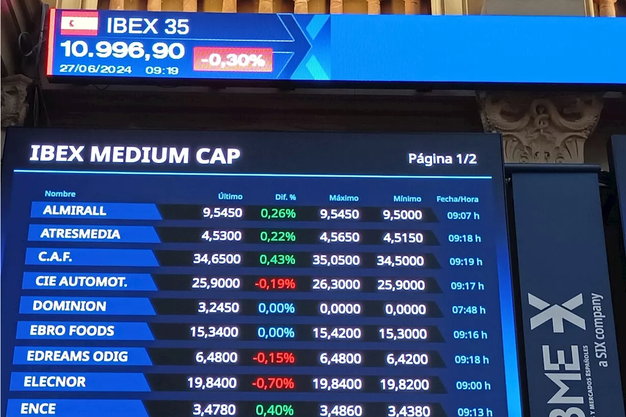 Ibex 35 hoy, La Bolsa en Directo | El Ibex toma aire ante una sesión frenética