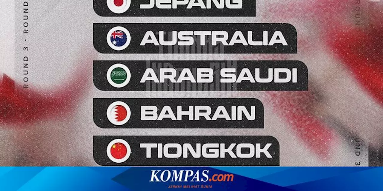 Masuk Grup Neraka di Kualifikasi Putaran Tiga, Bagaimana Peluang Indonesia ke Piala Dunia 2026?