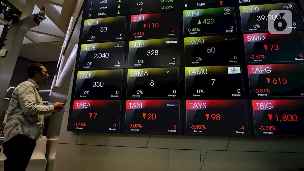 IHSG Kembali ke Posisi 7.000, Harga Saham BBRI Melambung 3,14%