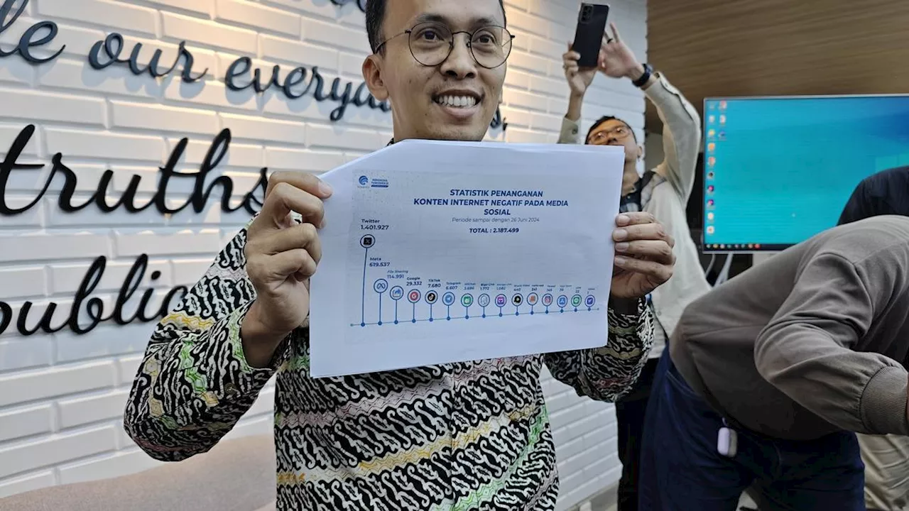 Kominfo Berantas 1,4 Juta Konten Negatif di X, Dua Kali Lipat dari Facebook dan Instagram