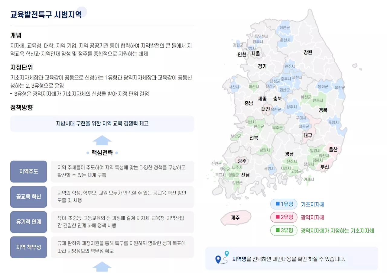 교육이 살아야 지역이 살고, 지역이 살아야 나라가 산다