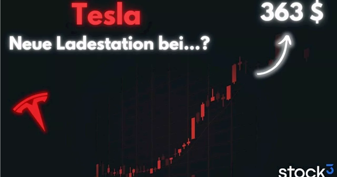 Elliott Wellen Video Analyse - Nächste Ladestation bei...?