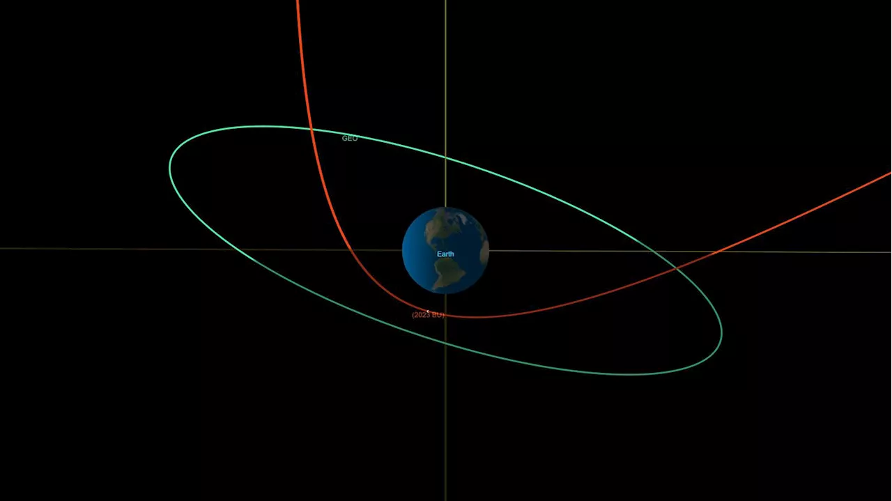 Asteroid ganz nah: „2023 BU“ schießt mit extrem geringem Abstand an der Erde vorbei