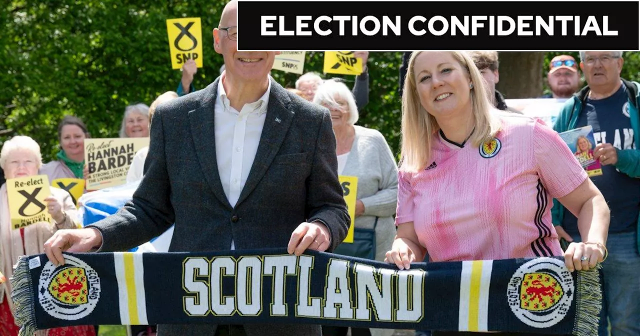 In Scotland it’s up in the air as Tories, Labour and SNP all struggle