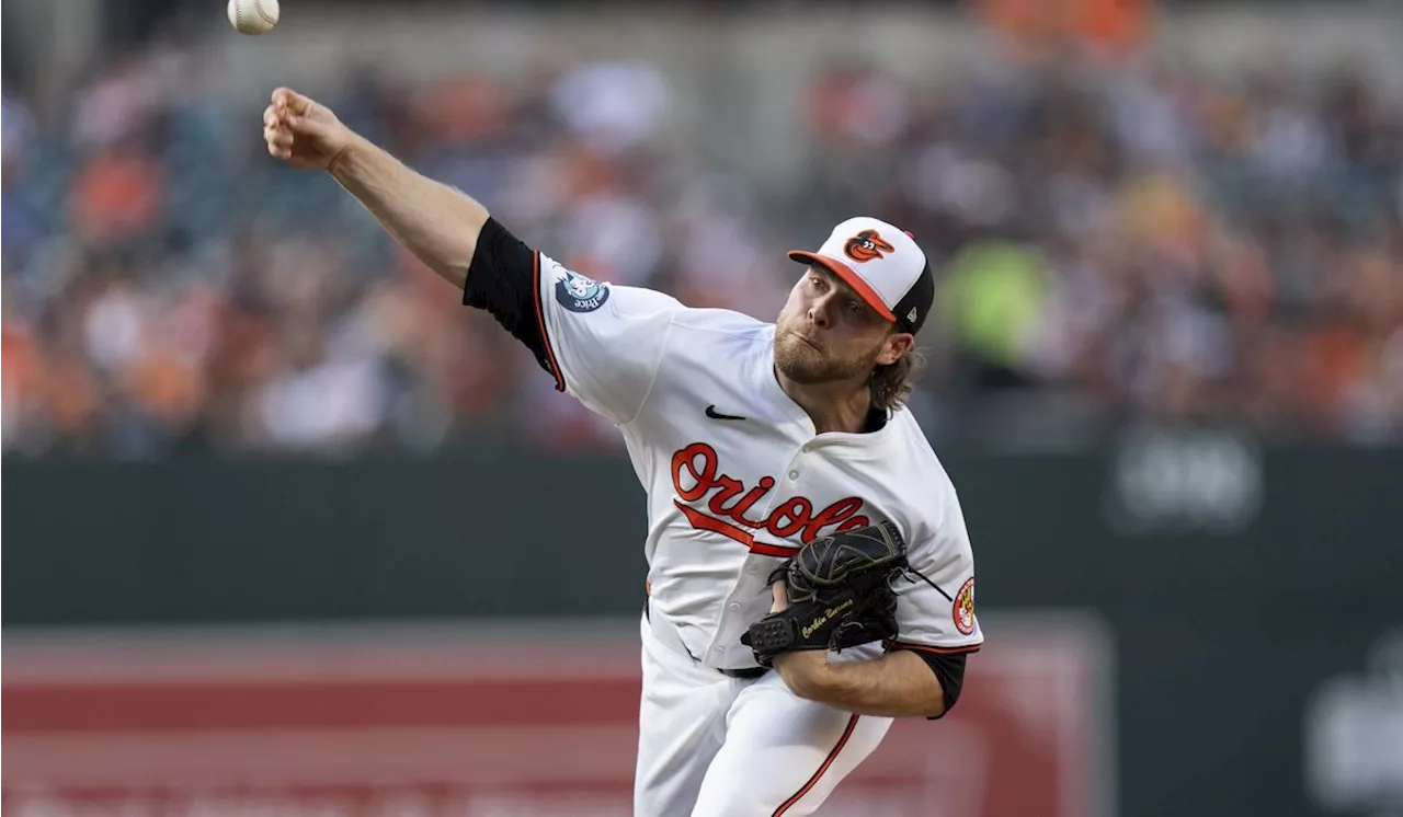 Corbin Burnes shackles Rangers over 7 innings, Orioles hit 4 HRs in 11-2 rout of defending champs