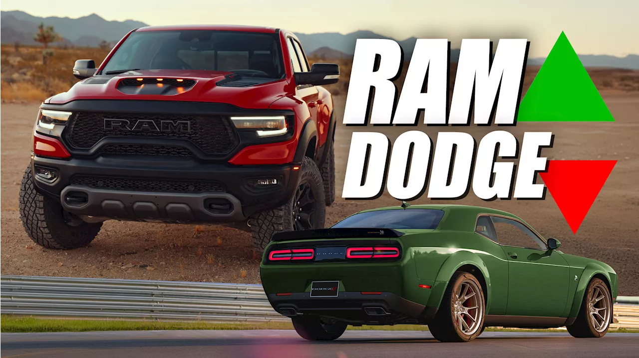 Ram Tops J.D. Power Quality Survey, But Dodge Drops From First To Last