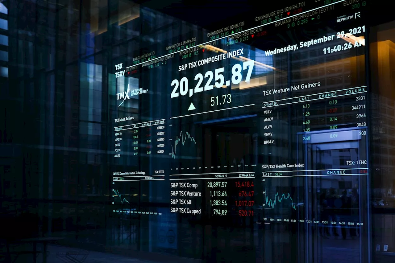 Cutting through the noise: What percentage of your portfolio should be Canadian?