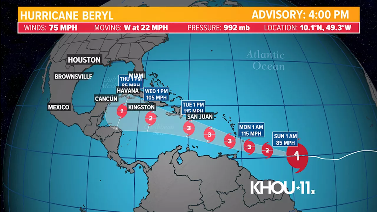 Beryl becomes first hurricane of Atlantic season, continues track west