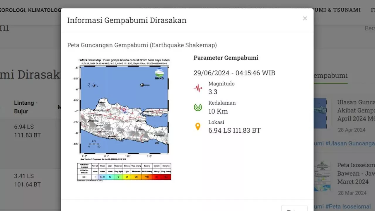 Gempa Hari Ini Sabtu 29 Juni 2024 di Indonesia: Bermagnitudo 3,3 Getarkan Tuban Jatim