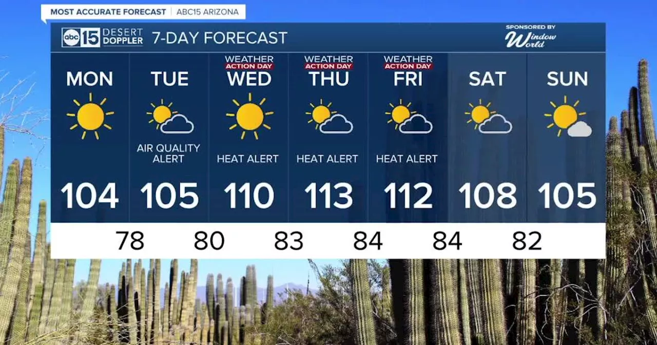 MOST ACCURATE FORECAST: First 110s of the year expected this week!