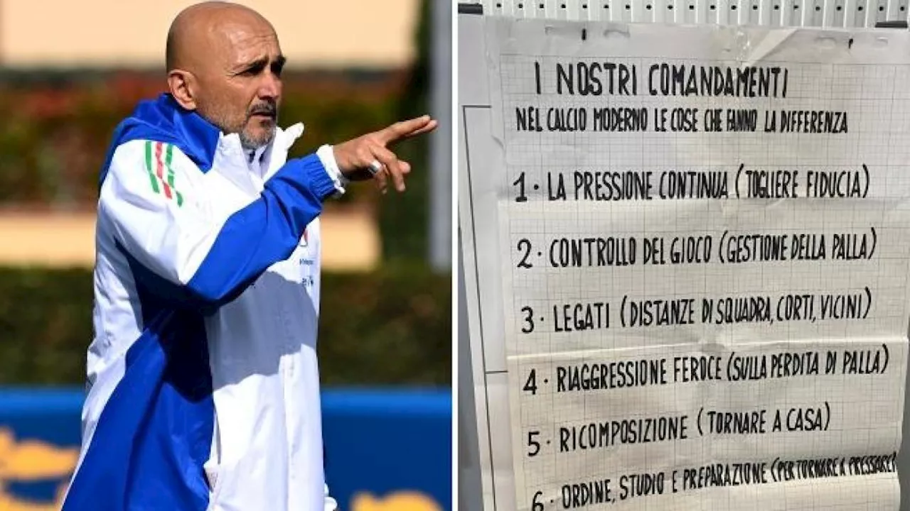 Spalletti e i sei comandamenti per l'Italia agli Europei: il segreto della lavagna di Coverciano