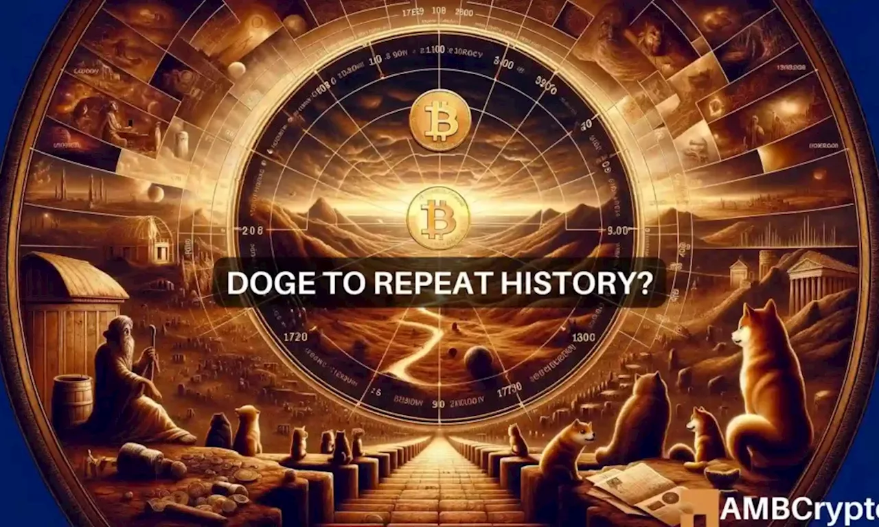 Is Dogecoin set for a major leap? Historical trends say yes!