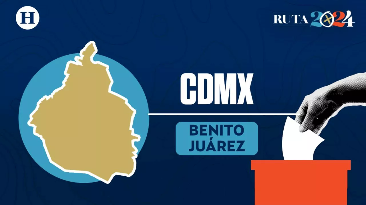 Elecciones Ciudad de México: ¿quién ganó en la alcaldía Benito Juárez?