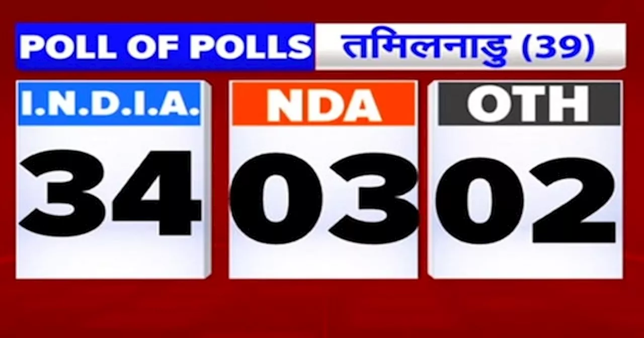 2024 Lok Sabha Election 2024: Exit Polls के अनुसार South में किसकी जीत, किसकी हार?