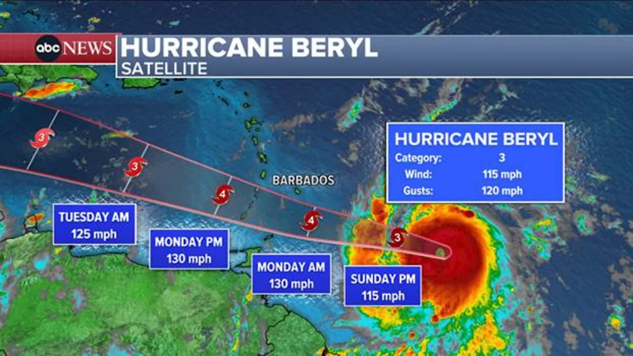 Hurricane Beryl forecast to become a Category 4 storm as it nears southeast Caribbean