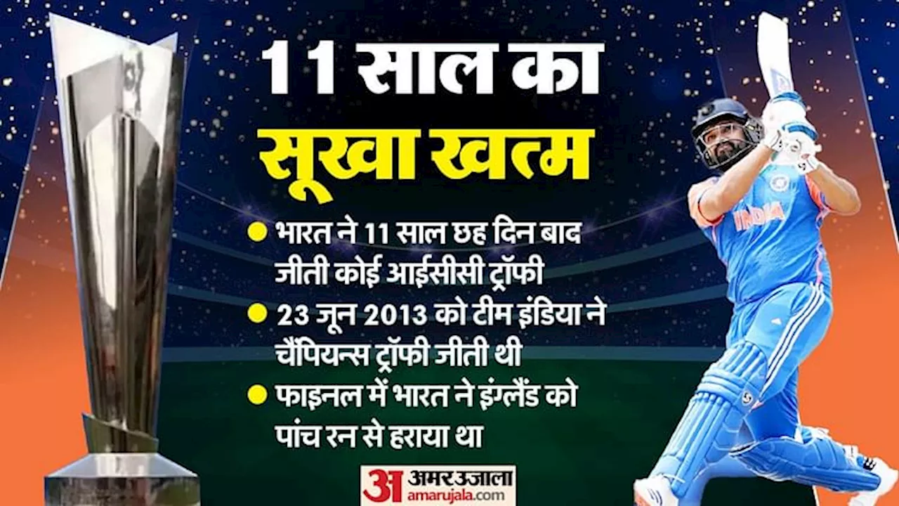 T20 World Cup: भारत के दबदबे की पांच वजह, गेंदबाजों ने बनाया टी20 चैंपियन, द्रविड़-रोहित की रणनीति भी कमाल की