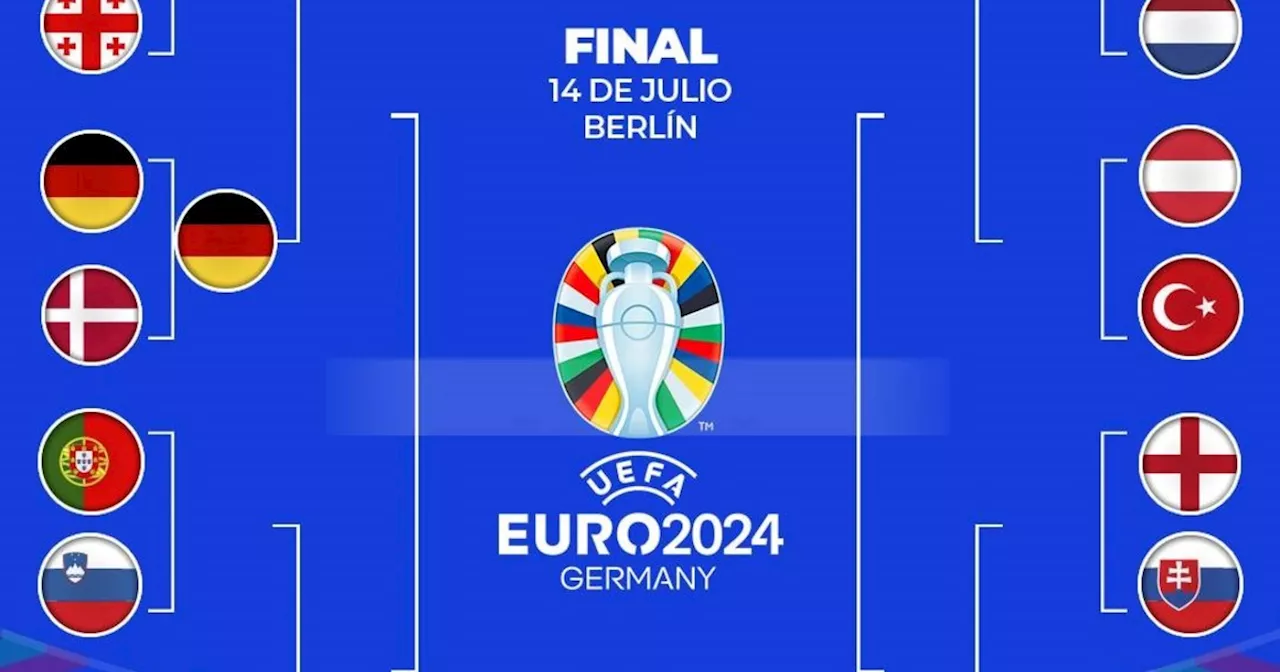 Eurocopa 2024: Alemania, Suiza, Inglaterra y España en cuartos, y cómo siguen los octavos