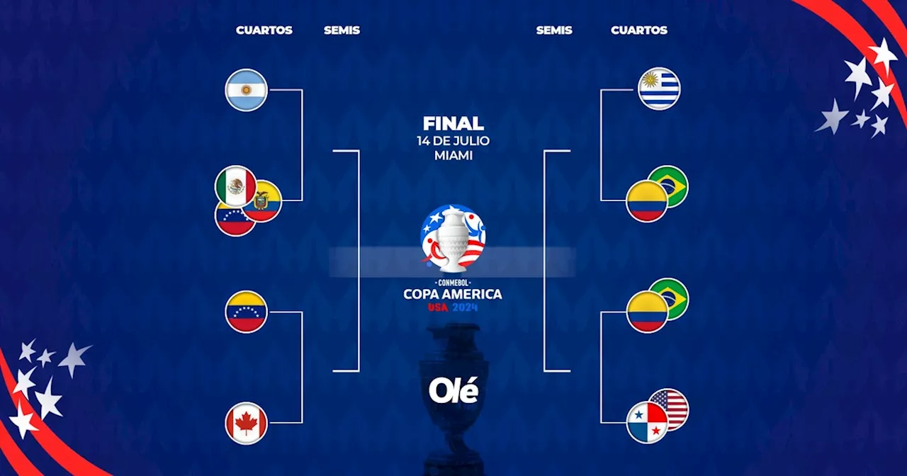 La llave de la Copa América: así quedan los cuartos y el camino de la Selección hasta la final