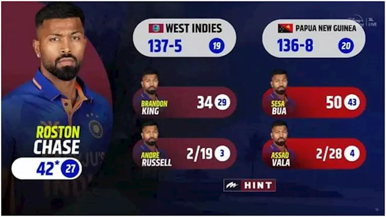 T20 WC: वेस्टइंडीज से हैं हार्दिक पांड्या? ब्रॉडकास्टर की इस बड़ी गलती ने सोशल मीडिया पर मचाया तहलका, जानें