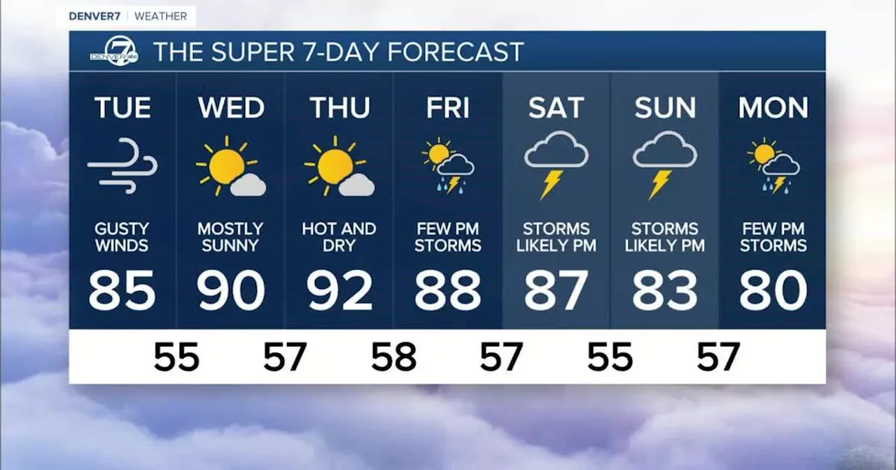 A weak cold front crosses Colorado early Tuesday