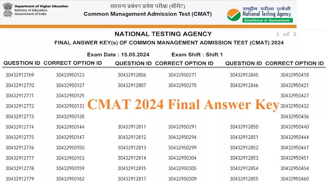 CMAT Final Answer Key 2024: जारी हुए सीमैट के फाइनल आंसर-की, NTA इस तारीख तक घोषित कर सकता है Result