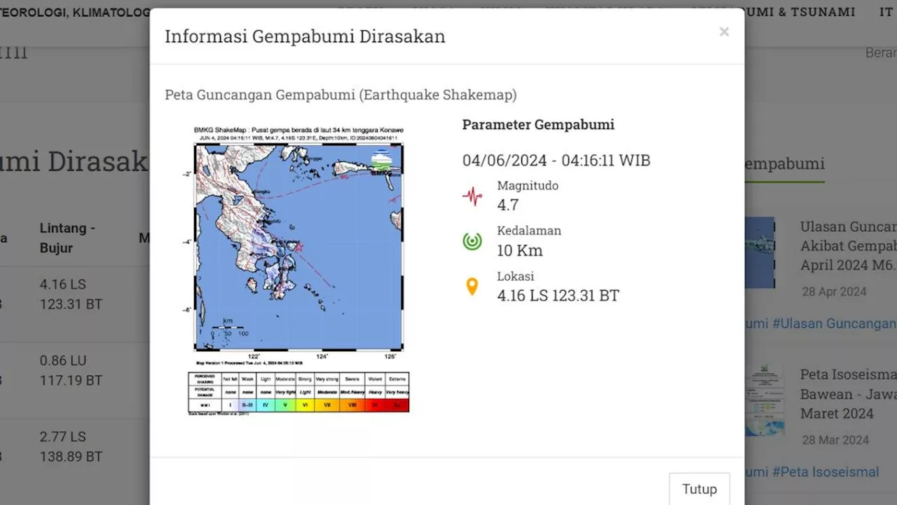 Gempa Hari Ini Selasa 4 Juni 2024 di Indonesia, Bermagnitudo 4,7 Getarkan Konawe Sultra