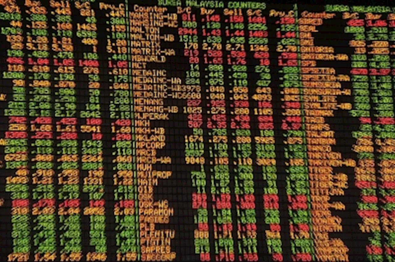 MIDF Research: Local institutions end net selling streak, buy RM1.03b for the week