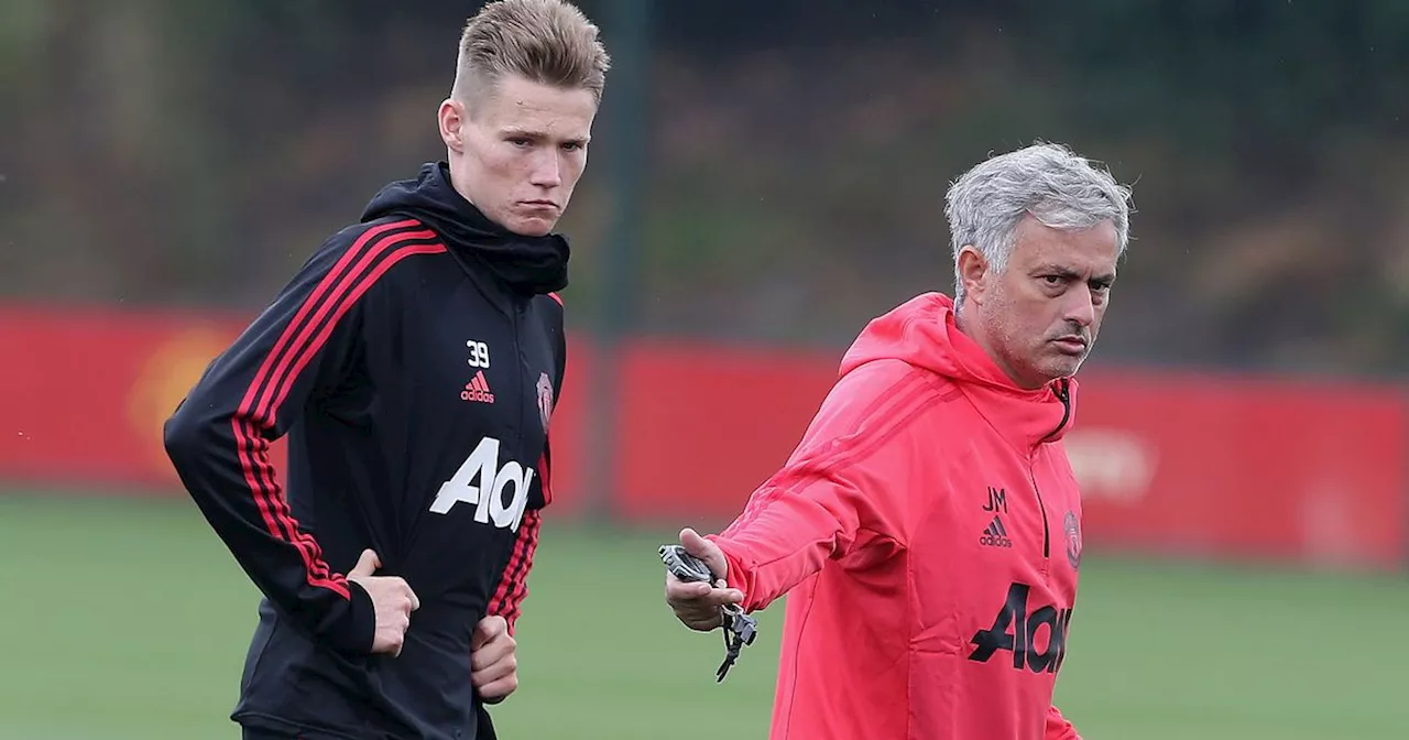 Five Man Utd wonderkids tipped for the top by Mourinho and what happened to them