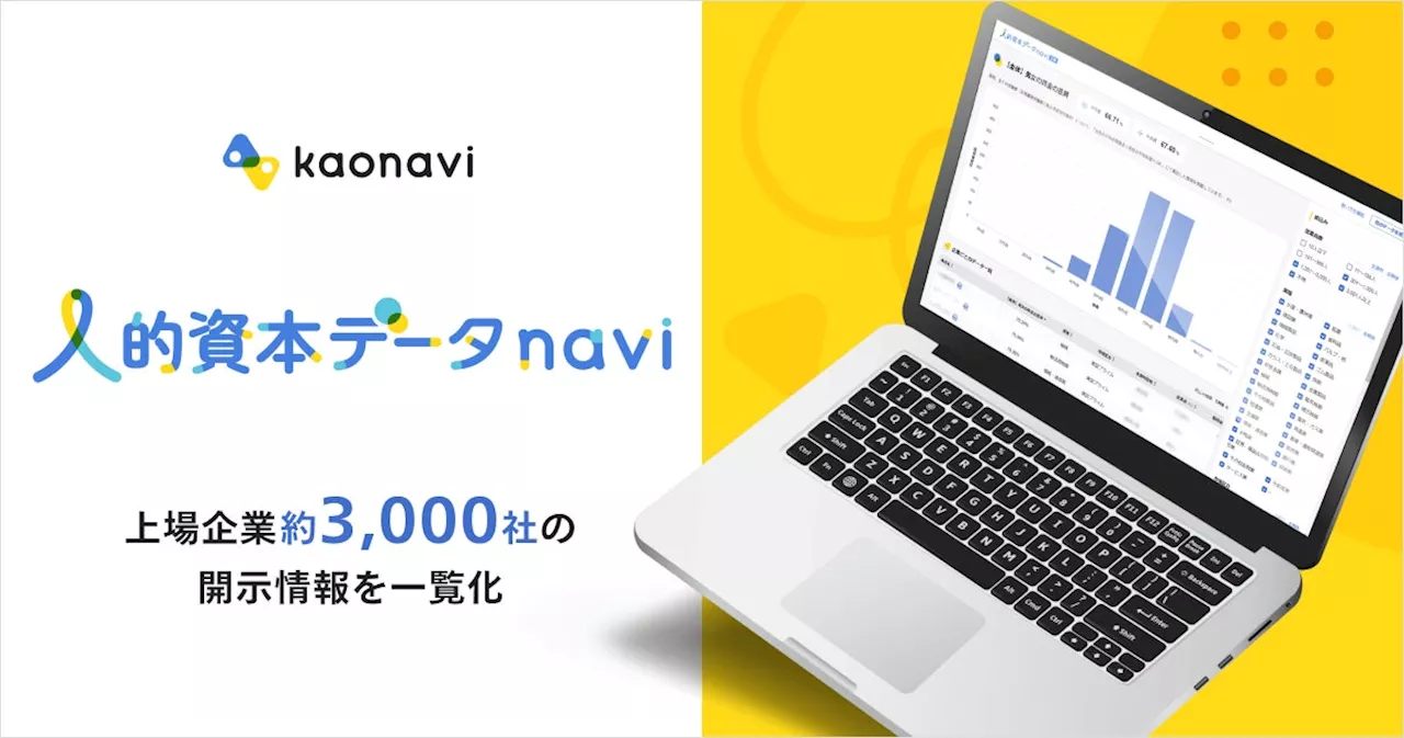 カオナビが提供する「人的資本データnavi β版」で上場企業3,000社のデータが閲覧可能に