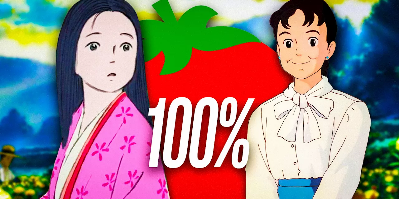 The 6 Animated Movies With 100% On Rotten Tomatoes