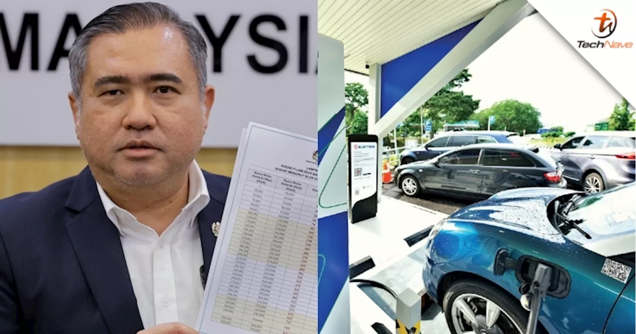 Anthony Loke: Special licence plate frames will be introduced for EVs