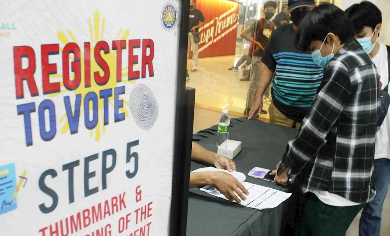 Comelec records 3.3M voter applicants