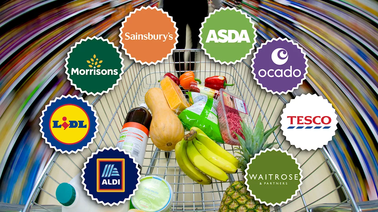 UK’s cheapest supermarket for a weekly shop in May revealed – it’s not Lidl, Asda or Tesco...