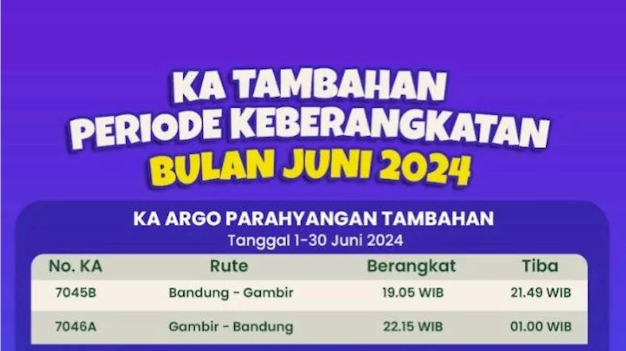 KAI Operasikan 18 Kereta Api Tambahan untuk Antisipasi Lonjakan Penumpang Liburan Idul Adha 2024