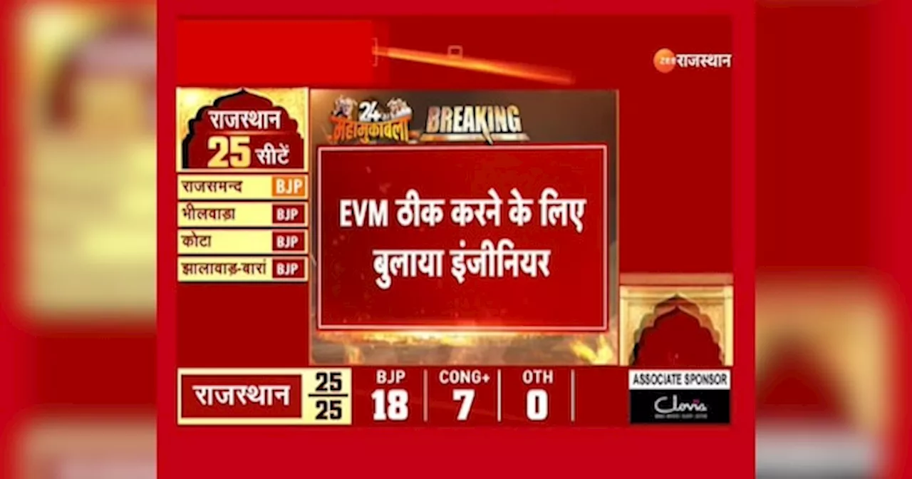 Lok Sabha elections 2024 Result: विद्याधर नगर विधानसभा में एक EVM मशीन खराब, बुलाया गया इंजीनियर