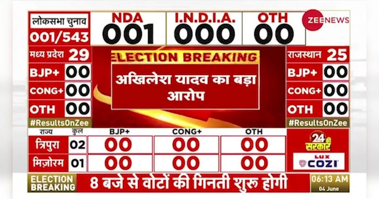 UP Lok Sabha Election Results 2024: काउंटिंग से पहले विपक्षी नेता नजरबंद? देखें, Akhilesh Yadav ने किस पर लगाया ये बड़ा आरोप?