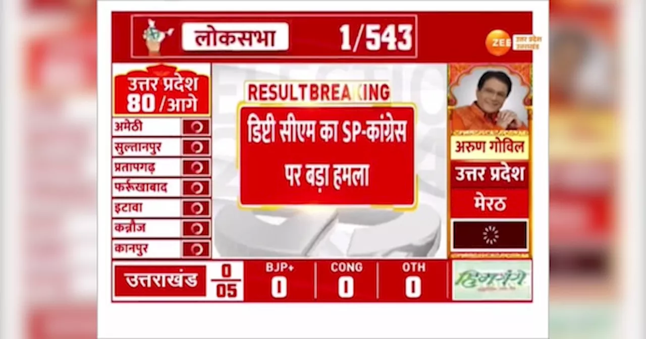 UP Lok Sabha Election Results 2024: UP में दंगा भड़का सकती है SP-Congress? देखें, क्या बोले Deputy CM Brajesh Pathak?